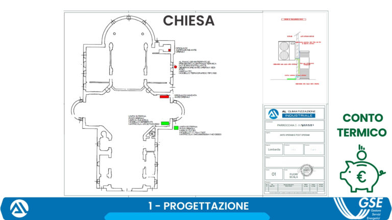 Conto termico progettazione
